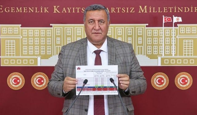 Ömer Fethi Gürer: Son iki yılda üreticiye verilmesi gereken yaklaşık 800 milyar liralık destek verilmedi