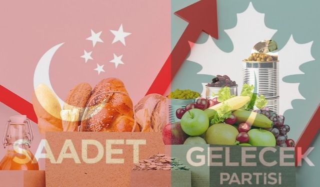 Saadet-Gelecek Grubu "gıda enflasyonunu" Meclis gündemine taşıdı! Cumhur İttifakı'ndan yine ret