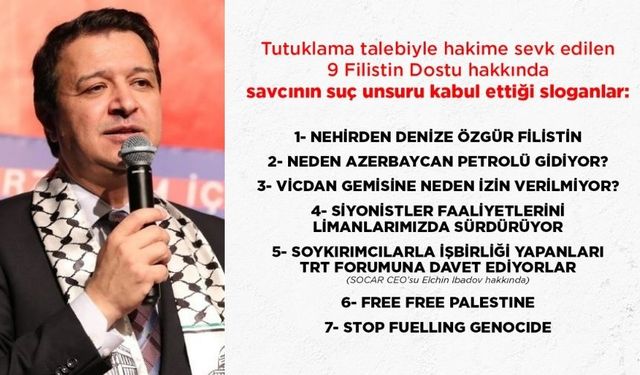 Mahmut Arıkan'dan İsrail ile ticareti protesto eden gençlere destek: Gençlerimizin hangi cümlesi hakaret içeriyor?