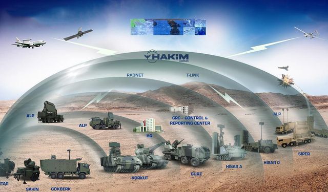 Çelik Kubbe için 6,5 milyar dolarlık sözleşme imzalandı
