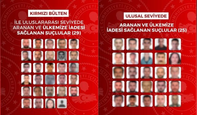İçişleri Bakanlığı açıkladı! Kırmızı bültenle aranan 29 suçlu, ulusal seviyede aranan 25 suçlu Türkiye'ye iade edildi