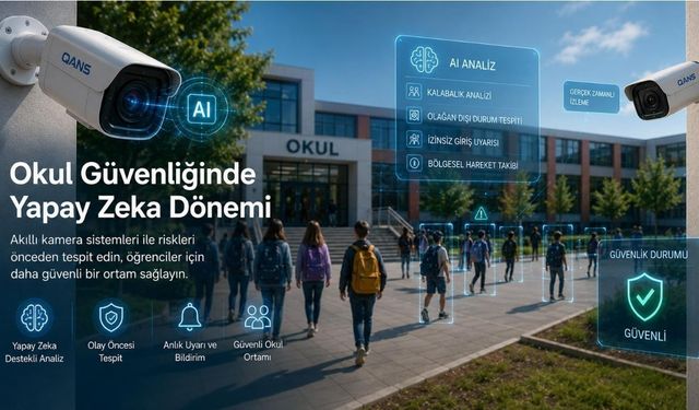 QANS BİLİŞİM, QANS AI BOX Yapay Zekâ Destekli Video Analizi ile Kurumların Mevcut Kamera Sistemlerini Akıllandırıyor