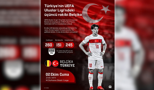 A Milli Futbol Takımı, 657. maçına Belçika karşısında çıkacak