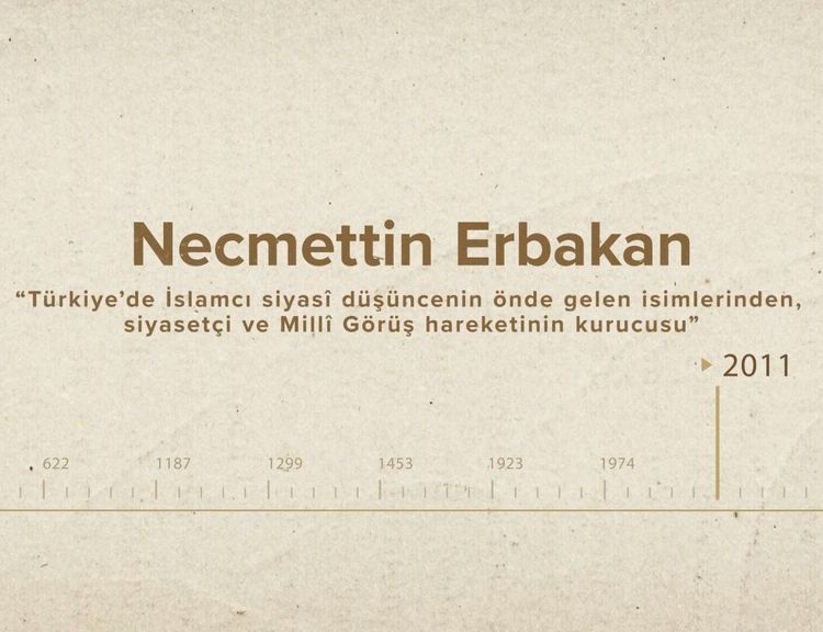 Necmettin Erbakan... İslam Düşünürleri - 600. Bölüm