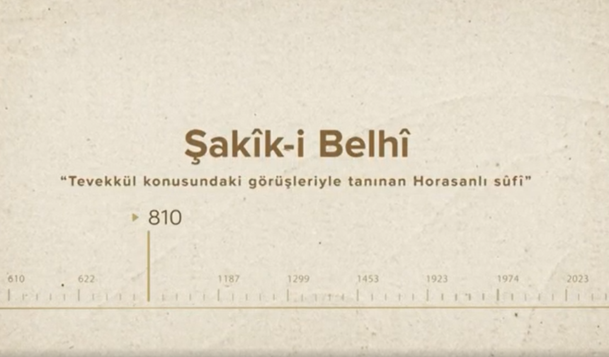 Şakîk-i Belhî... İslam Düşünürleri - 86. Bölüm