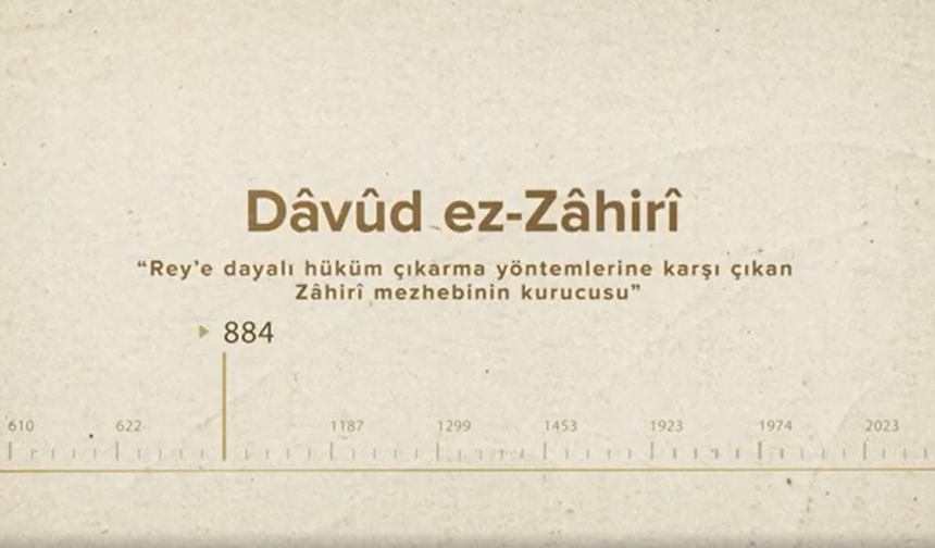 Dâvûd‌ ‌ez-Zâhirî‌... İslam Düşünürleri - 42. Bölüm