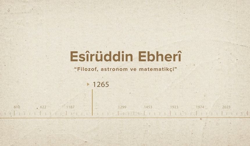 Esîrüddin Ebherî... İslam Düşünürleri - 248. Bölüm