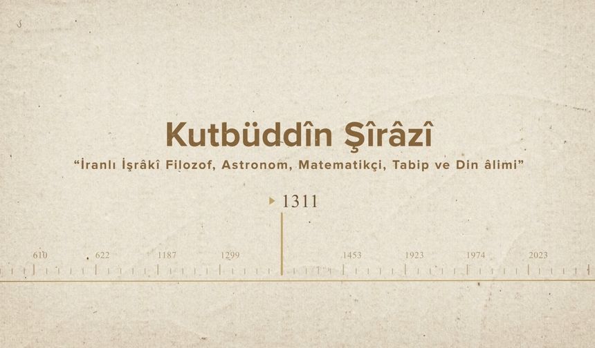 Kutbüddîn Şîrâzî... İslam Düşünürleri - 256. Bölüm