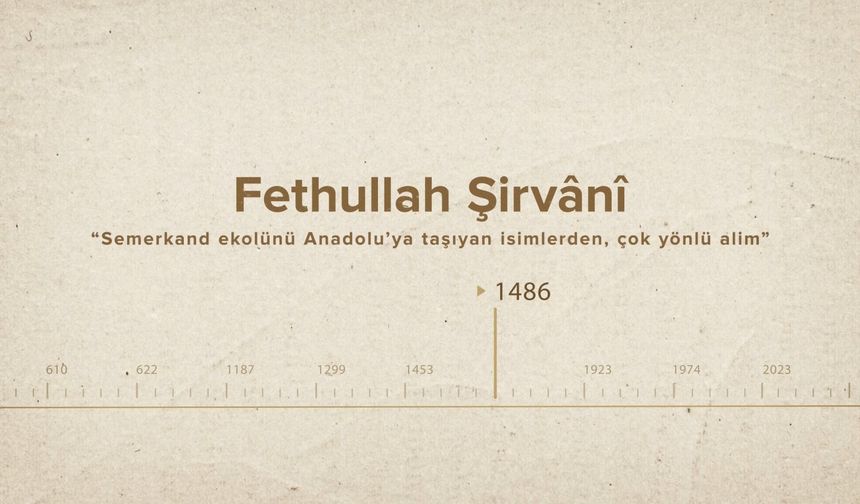 Fethullah Şirvânî... İslam Düşünürleri - 264. Bölüm