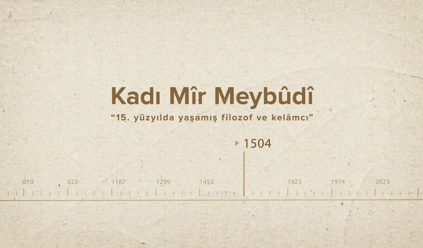 Kadı Mîr Meybûdî... İslam Düşünürleri - 267. Bölüm