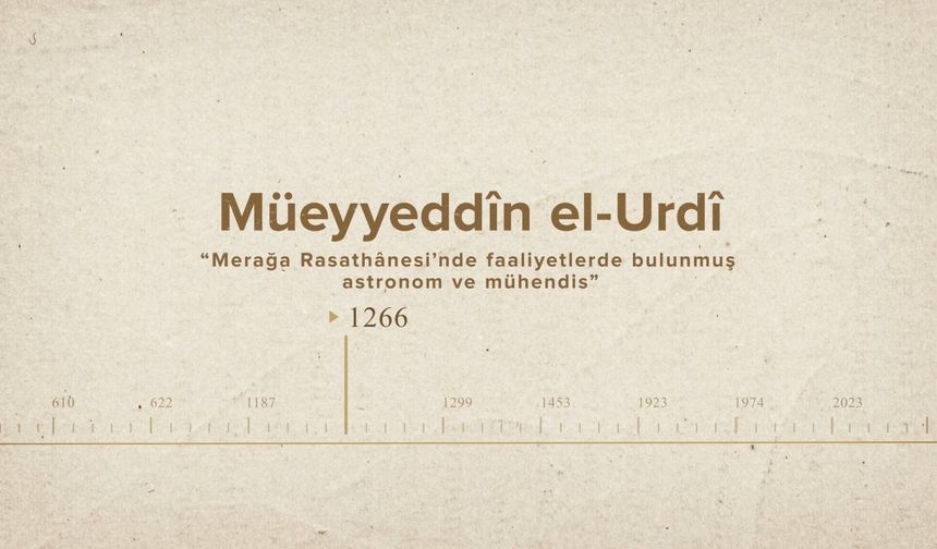 Müeyyeddîn el-Urdî... İslam Düşünürleri - 285. Bölüm