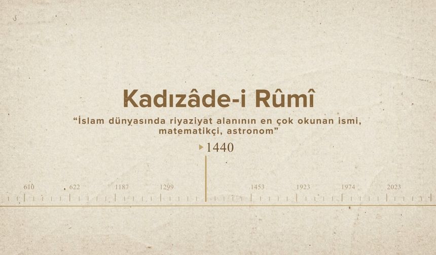 Kadızâde-i Rûmî... İslam Düşünürleri - 297. Bölüm