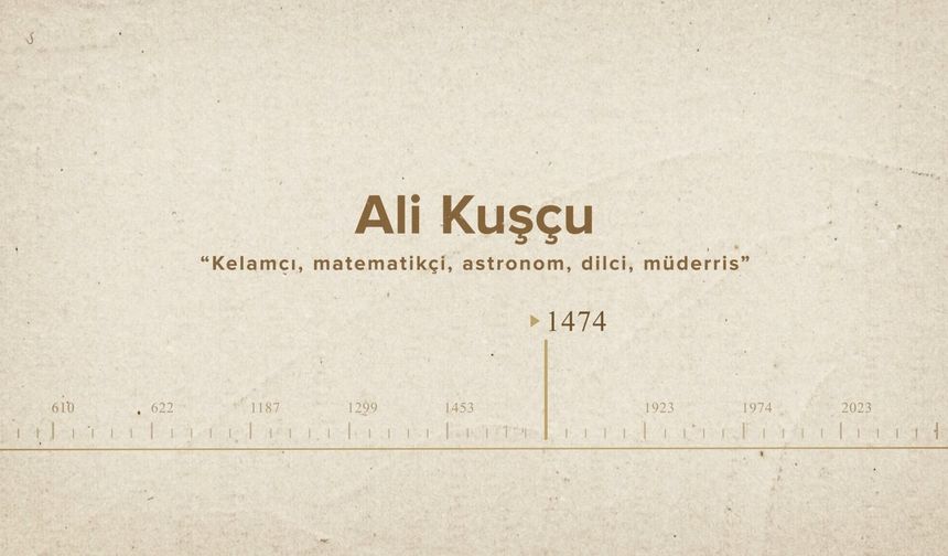 Ali Kuşçu... İslam Düşünürleri - 301. Bölüm