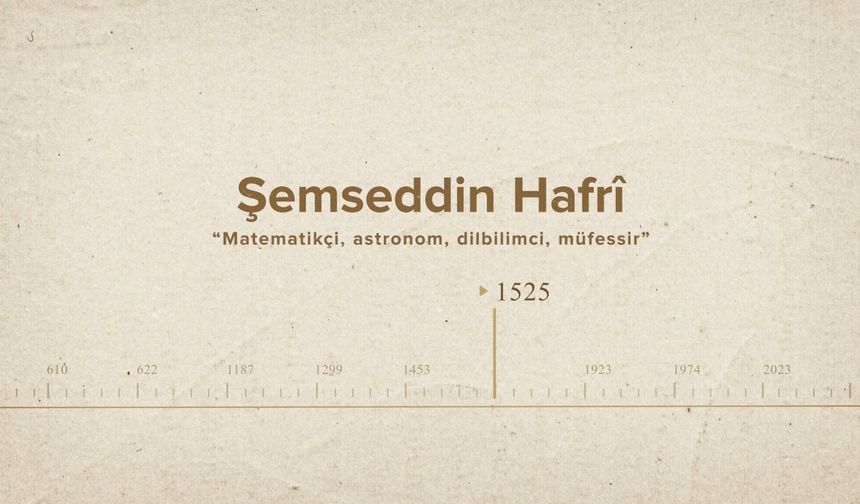 Şemseddin Hafrî... İslam Düşünürleri - 307. Bölüm