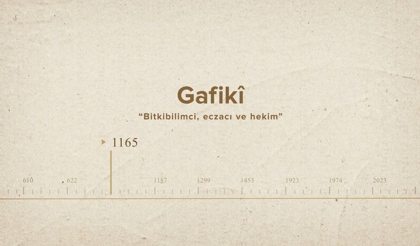 Gafikî... İslam Düşünürleri - 317. Bölüm