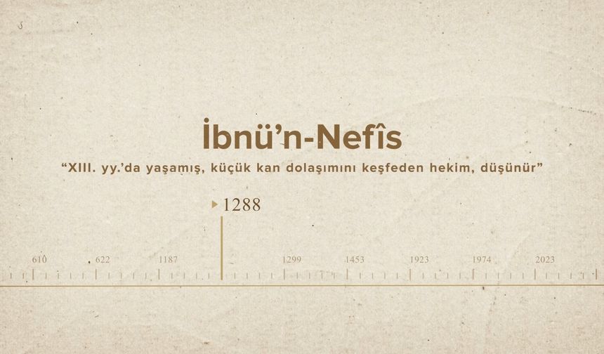 İbnü’n-Nefîs... İslam Düşünürleri - 319. Bölüm