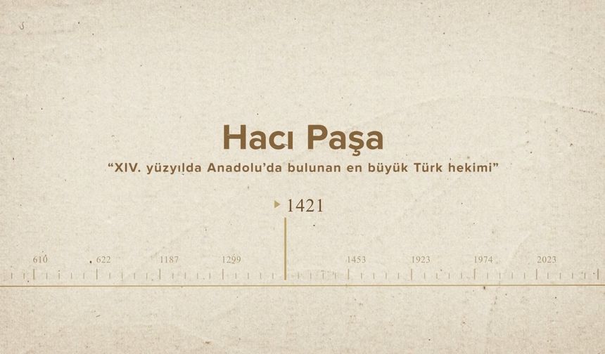 Hacı Paşa... İslam Düşünürleri - 320. Bölüm