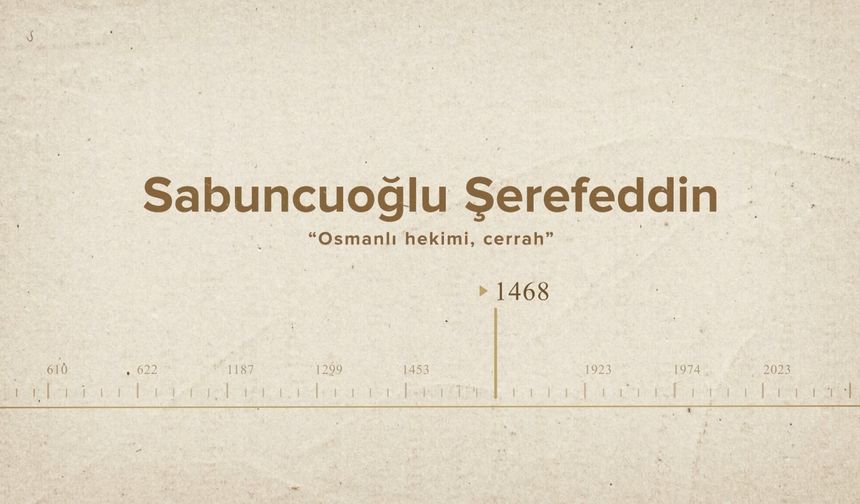 Sabuncuoğlu Şerefeddin... İslam Düşünürleri - 321. Bölüm