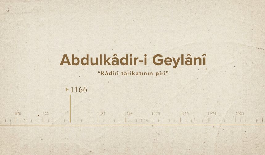 Abdulkâdir-i Geylânî... İslam Düşünürleri - 325. Bölüm