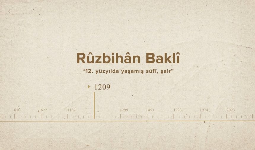 Rûzbihân Baklî... İslam Düşünürleri - 328. Bölüm