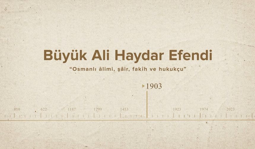 Büyük Ali Haydar Efendi... İslam Düşünürleri - 555. Bölüm