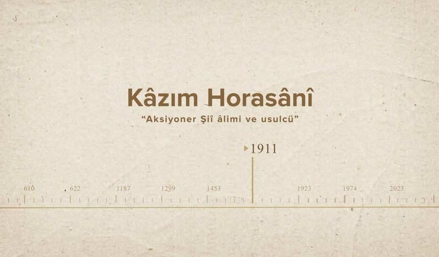 Kâzım Horasânî... İslam Düşünürleri - 557. Bölüm