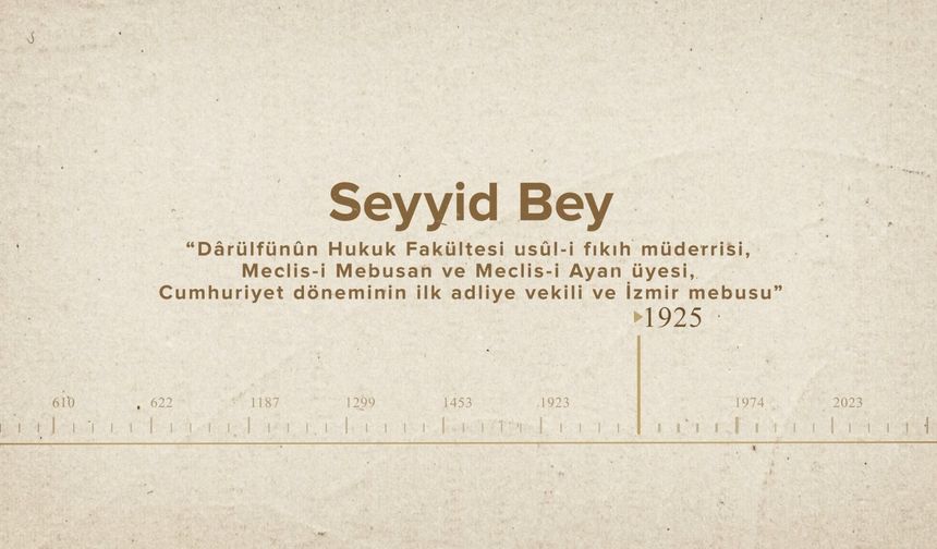 Seyyid Bey... İslam Düşünürleri - 560. Bölüm