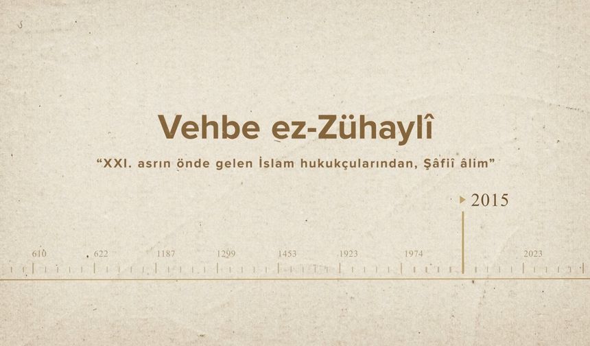 Vehbe ez-Zühaylî... İslam Düşünürleri - 579. Bölüm