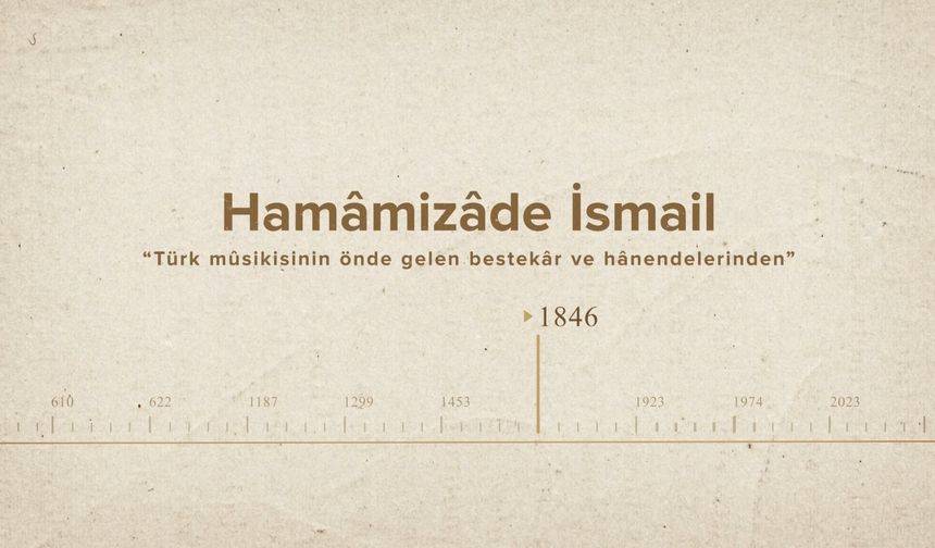 Hamâmizâde İsmail... İslam Düşünürleri - 586. Bölüm