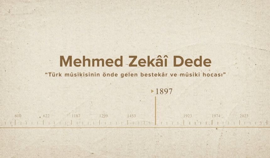 Mehmed Zekâî Dede... İslam Düşünürleri - 590. Bölüm