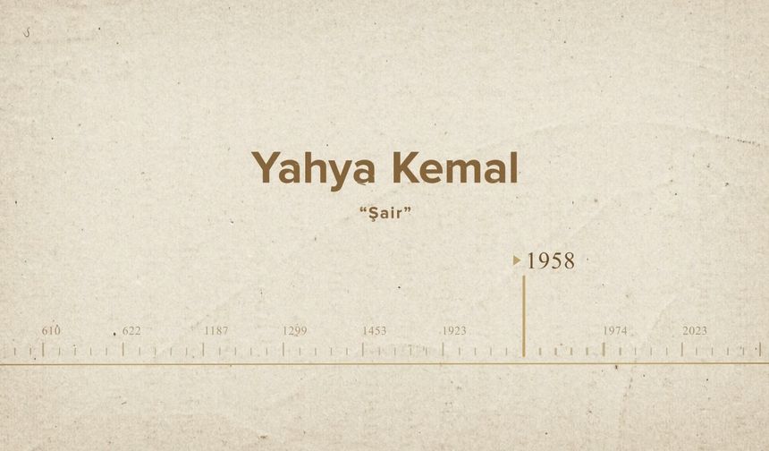 Yahya Kemal... İslam Düşünürleri - 595. Bölüm