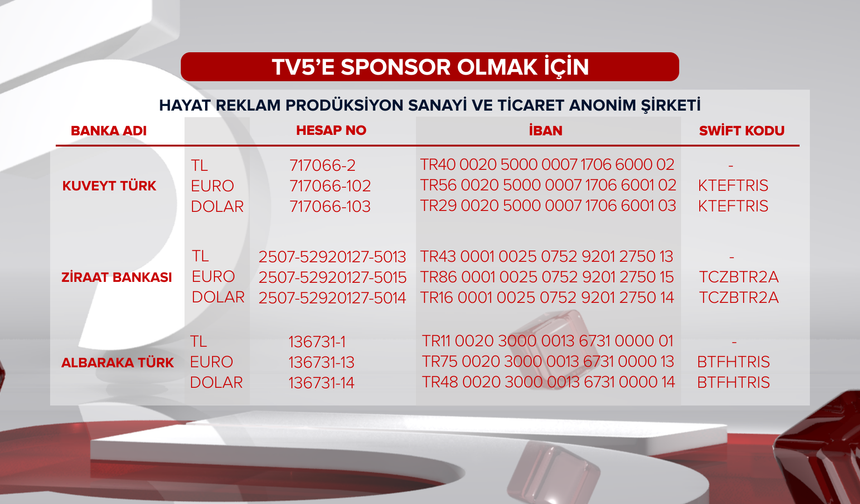 TV5'e sponsor olmak için detaylı bilgiler