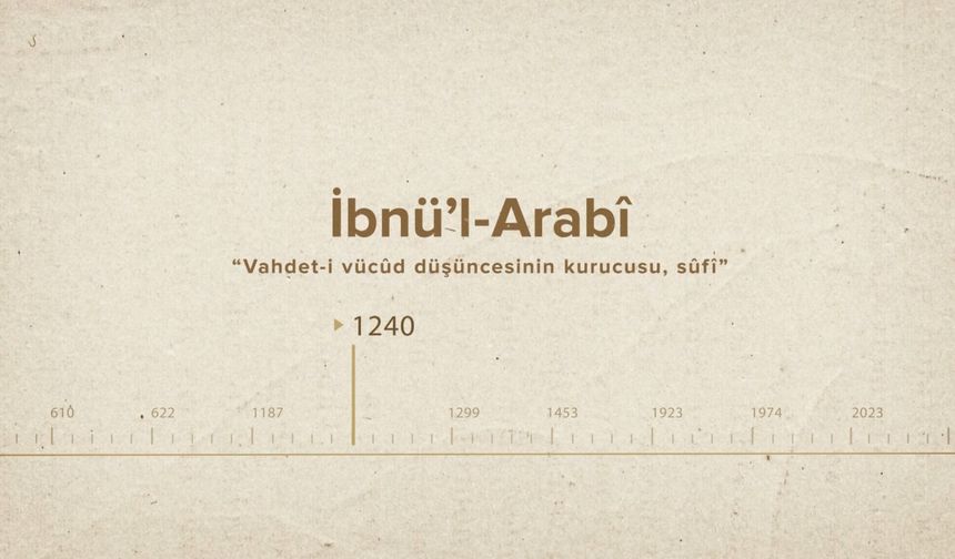 İbnü’l-Arabî... İslam Düşünürleri - 334. Bölüm