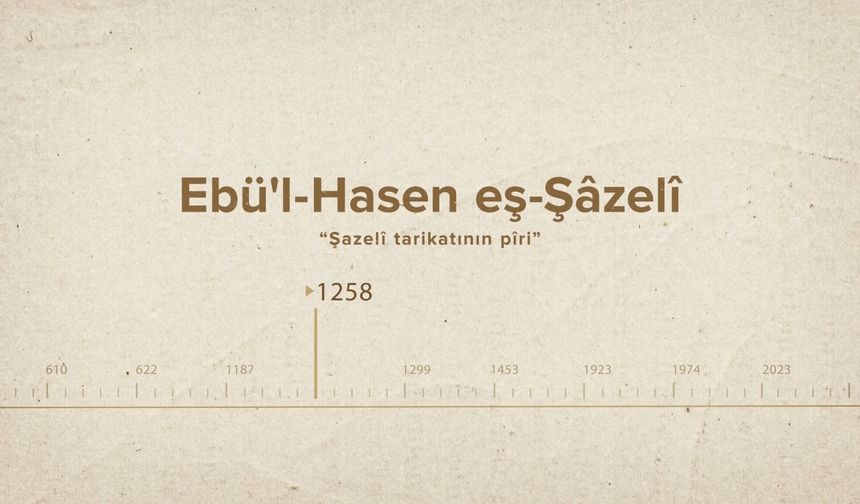 Ebü'l-Hasen eş-Şâzelî... İslam Düşünürleri 336. Bölüm