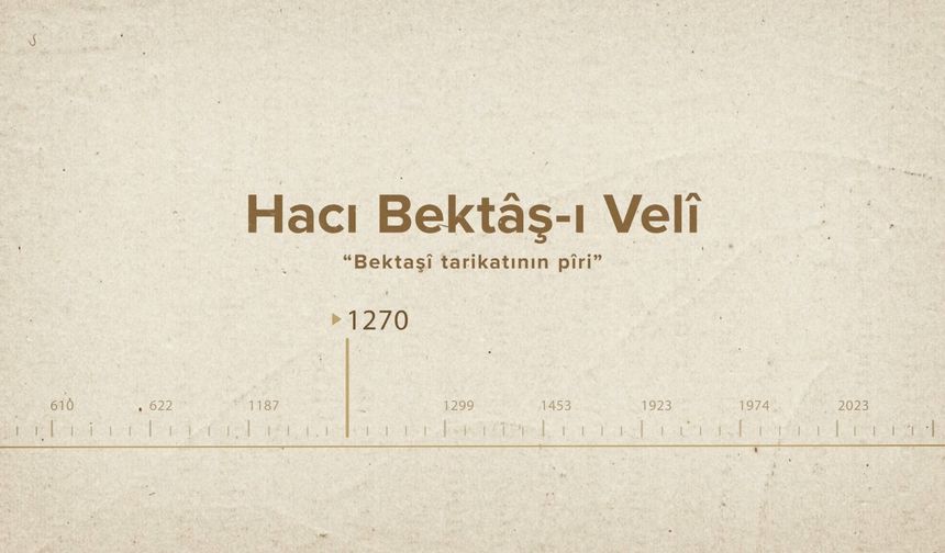 Hacı Bektâş-ı Velî... İslam Düşünürleri - 337. Bölüm