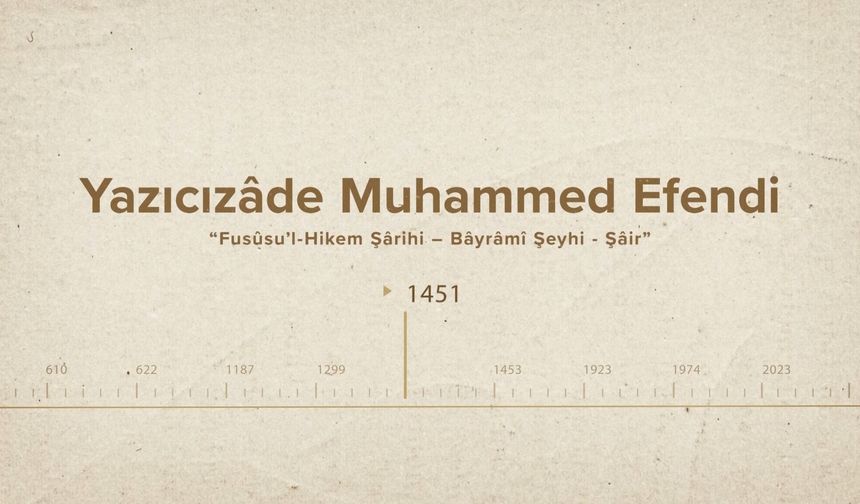 Yazıcızâde Muhammed Efendi... İslam Düşünürleri 358. Bölüm