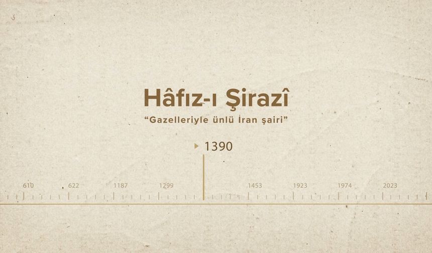 Hâfız-ı Şirazî... İslam Düşünürleri - 379. Bölüm