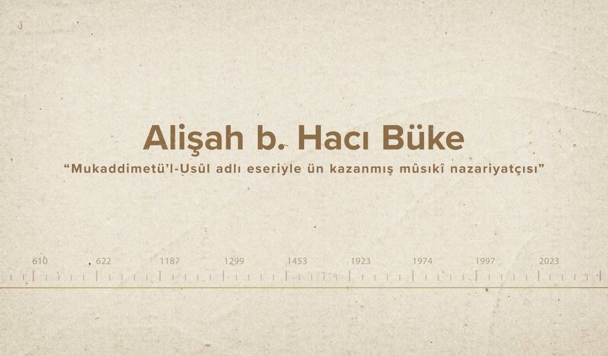 Alişah b. Hacı Büke... İslam Düşünürleri - 396. Bölüm