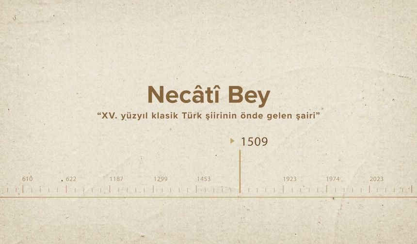 Necâtî Bey... İslam Düüşünürleri - 398. Bölüm