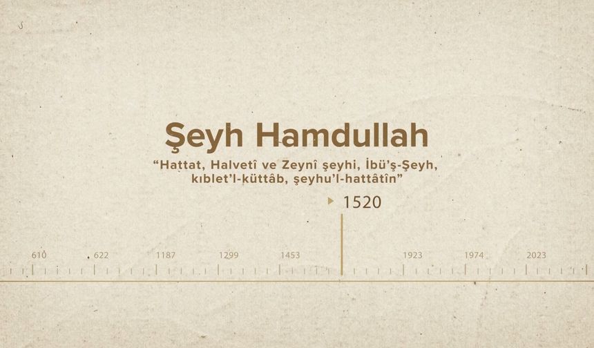 Şeyh Hamdullah... İslam Düşünürleri - 399. Bölüm