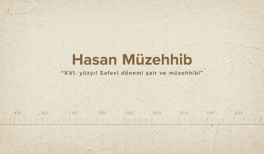 Hasan Müzehhib... İslam Düşünürleri - 408. Bölüm