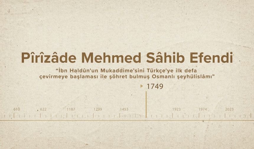 Pîrîzâde Mehmed Sâhib Efendi... İslam Düşünürleri - 428. Bölüm