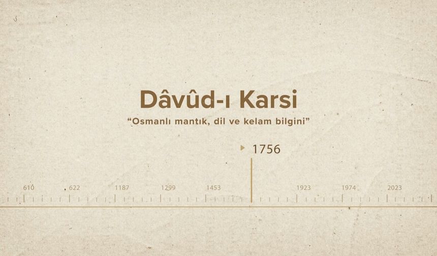 Dâvûd-ı Karsi... İslam Düşünürleri - 429. Bölüm