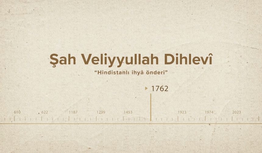 Şah Veliyyullah Dihlevî... İslam Düşünürleri - 441. Bölüm