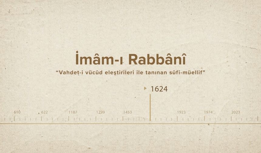 İmâm-ı Rabbânî... İslam Düşünürleri - 444. Bölüm