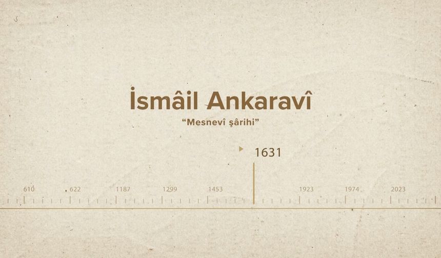 İsmâil Ankaravî... İslam Düşünürleri - 446. Bölüm