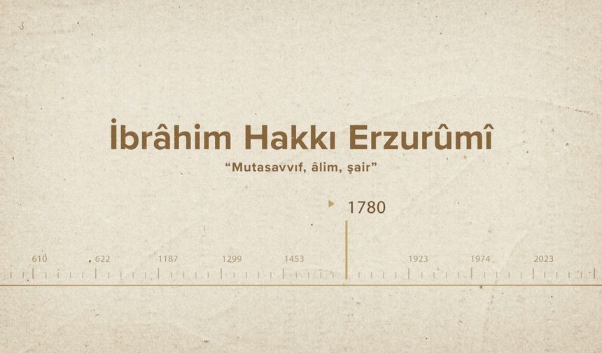 İbrâhim Hakkı Erzurûmî... İslam Düşünürleri - 456. Bölüm