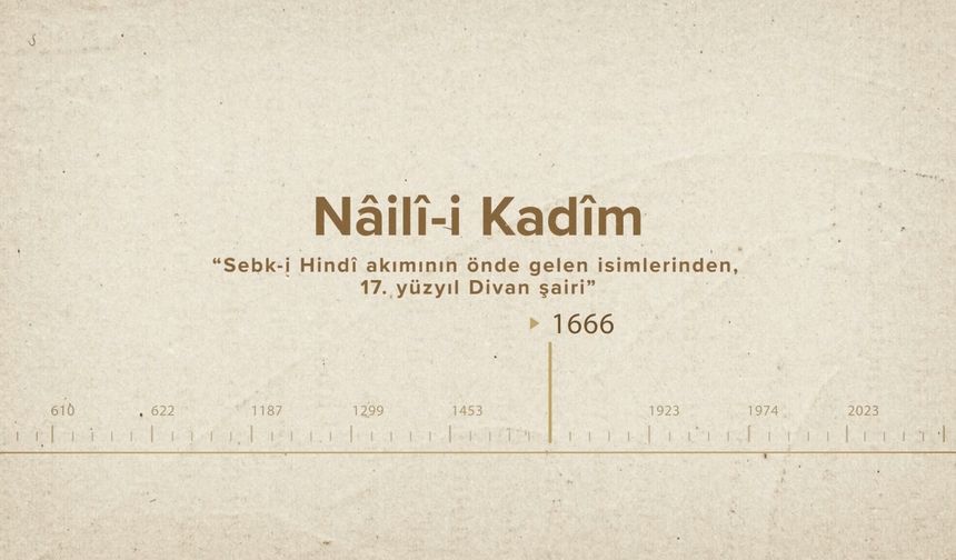 Nâilî-i Kadîm... İslam Düşünürleri - 463. Bölüm