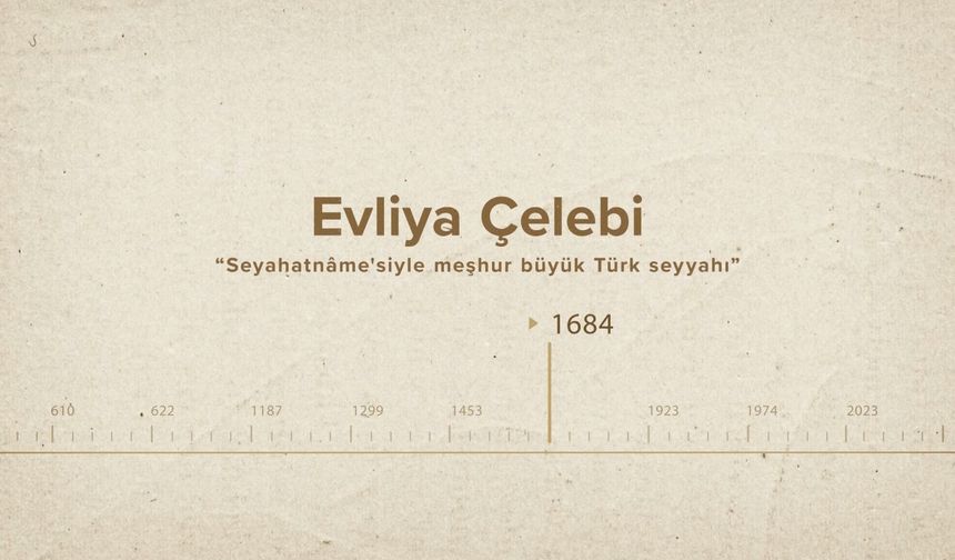 Evliya Çelebi... İslam Düşünürleri - 465. Bölüm