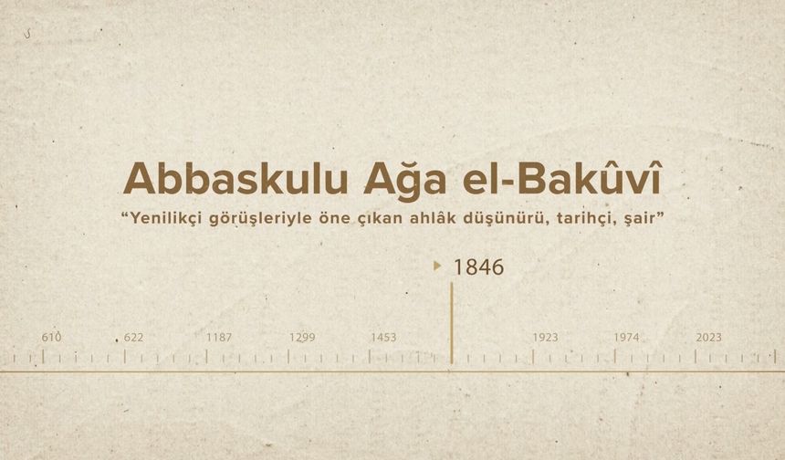 Abbaskulu Ağa el-Bakûvî... İslam Düşünürleri - 483. Bölüm